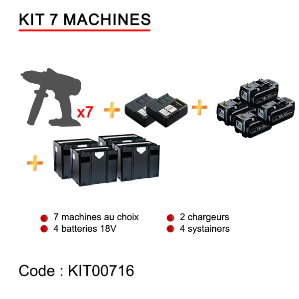 Kit 7 app+4 bat+2cha+4sys